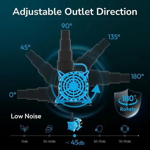 Miniatura 3 de Hexago Bomba de agua sumergible de 1800 GPH, bomba de estanque de agua de 100 W con bolsa de barrera, cable de alimentación de 33 pies, bombas