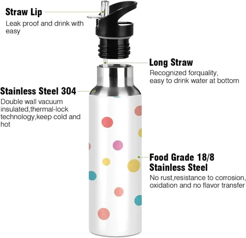 Miniatura 3 de Colorful Polka Dots White Insulated Stainless Steel Water Bottle with Straw 32 Oz Leakproof Water Bottles, BPA-Free Sports Water Bottle