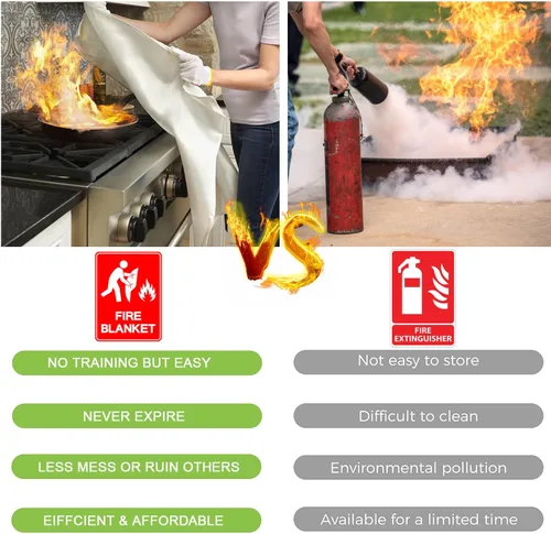 Miniatura 8 de Manta Ignífuga para Cocina Hogar Emergencia - Mantas de Fibra de Vidrio Supervivencia contra Incendios Retardante de Llamas Extintor Ideal