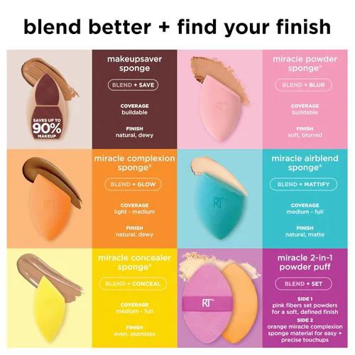 Miniatura 9 de Real Techniques Miracle Concealer Sponge, esponja de mezcla de maquillaje para corrector líquido y crema, forma alargada para una aplicación precisa