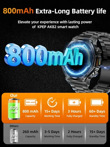 Miniatura 2 de KPEP Military Watches for Men with 2 Straps (Bluetooth Call), 1.75" HD Screen Military Watch with Flashlight, 800mAh Battery, SpO2 Heart Rate Sleep