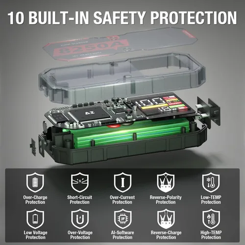 Miniatura 7 de 8250A Arrancador de Salto Arrancador de Puente Portátil Paquete de Batería (Hasta 10L de Gasolina / 6.5L de Diesel), 2 Bancos de Energía USB-C