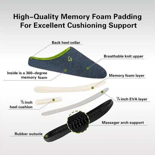 Miniatura 5 de Pantuflas de espuma viscoelástica para hombre, pantuflas de casa para hombre, cómodas y transpirables, textura de mezcla de algodón, forro
