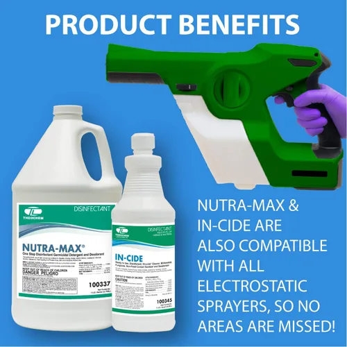 Miniatura 7 de In-Cide - Spray desinfectante de grado hospitalario – Limpiador registrado por la EPA que mata el 99.9% de MRSA, H1N1 – Clínica de oficina en casa