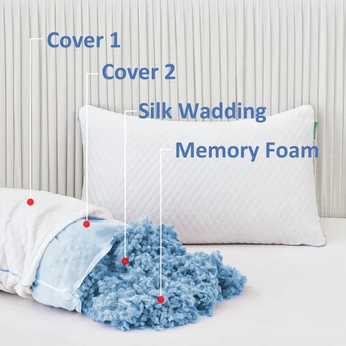 Miniatura 3 de Almohadas de Espuma Viscoelástica Triturada para Dormir Paquete de 2 - Almohadas de Cama Refrescantes Tamaño Estándar Juego de 2 - Almohada Firme