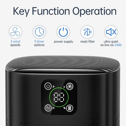 Miniatura 2 de Paquete de 2 purificadores de aire para el dormitorio del hogar, purificador de aire Honeyuan H13 HEPA con entrada de aire de 360°, cobertura