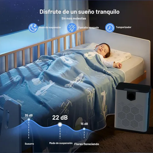 Miniatura 9 de DAYETTE Purificador de aire para el hogar habitación grande de hasta 3000 pies cuadrados con 2 filtros HEPA H14, purificadores de aire