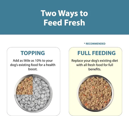 Miniatura 5 de JustFoodForDogs Pantry Fresh Alimento húmedo para perros, comida completa o aderezo, de cordero y arroz integral apta para consumo humano, 12.5