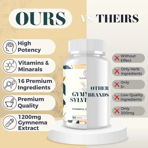 Miniatura 5 de Sundhedsliv 16 en 1 Blxxd Sugr Effective Gymnema Sylvestre Suplemento de 2100 mg con berberina, canela, melón amargo Vitaminas, magnesio y cromo