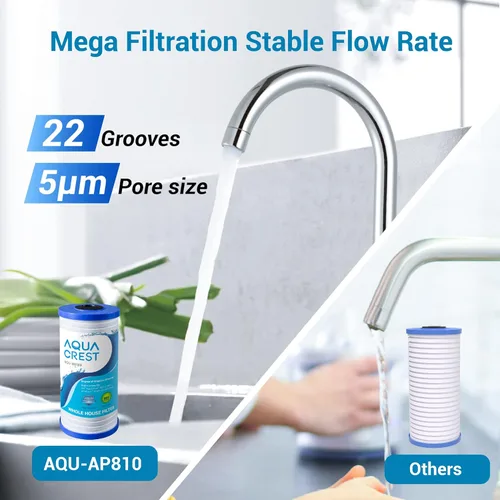 Miniatura 6 de AQUA CREST AP810 - Filtro de agua de repuesto para toda la casa para 3M® Aqua-Pure AP810, AP801, AP811, Whirlpool® WHKF-GD25BB, WHKF-DWHBB, 5