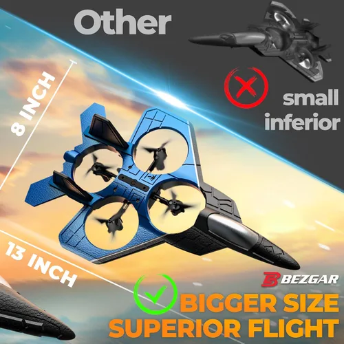 Miniatura 3 de BEZGAR Avión RC丨F-22 Raptor Mini Avión, Avión a Chorro de Control Remoto Dron de Acrobacias, Listo para Volar Caza para Adultos y Niños Juguete
