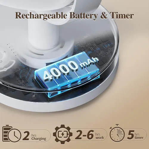 Miniatura 5 de Ventilador de circulación de aire portátil recargable, temporizador, oscilante, potente y silencioso, 5 velocidades, ventiladores de escritorio