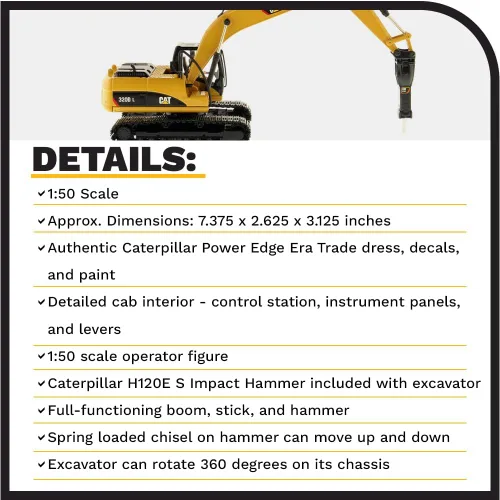 Miniatura 4 de Diecast Masters Excavadora hidráulica Caterpillar 320D L con martillo - Core Classics Series 85280C