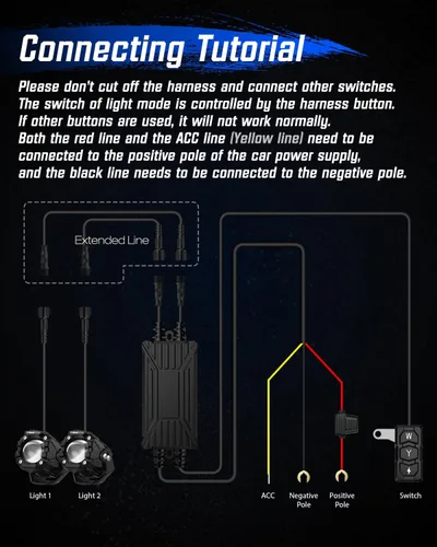 Miniatura 8 de NOVSIGHT Luces LED Pods Luces de Conducción - 2'' con 8 Modos de Luz 2 Tipos de Soportes, Impermeable Fuera de Carretera LED Light Pod