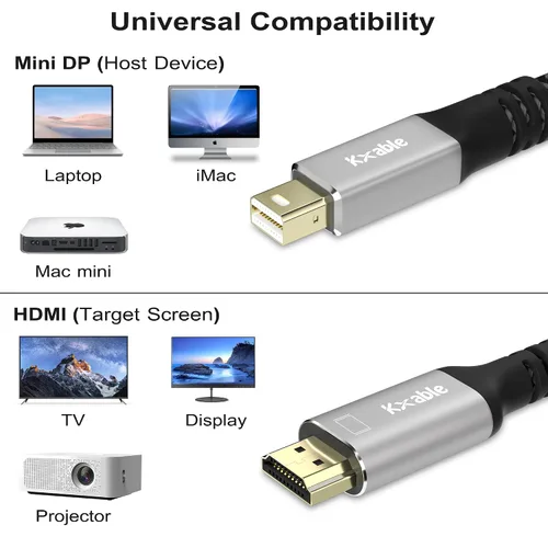 Miniatura 6 de Cable Mini DisplayPort a HDMI 4K de 15 pies, [4K a 60Hz, enchufes chapados en oro, carcasa de aluminio, trenzado de nailon], cable Mini DP a HDMI