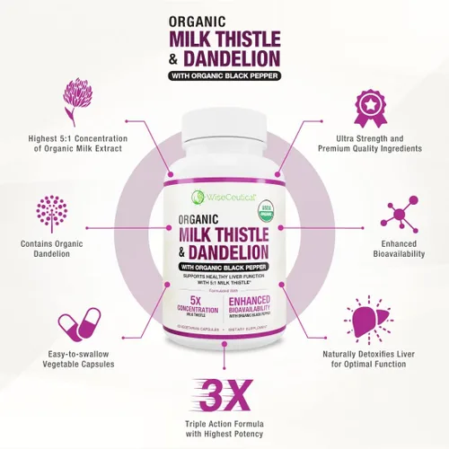 Miniatura 4 de Max Absorption USDA Organic Milk Thistle Potente 5:1 Extracto concentrado (2000 mg de fuerza) y raíz de diente de león orgánica Flavonoide