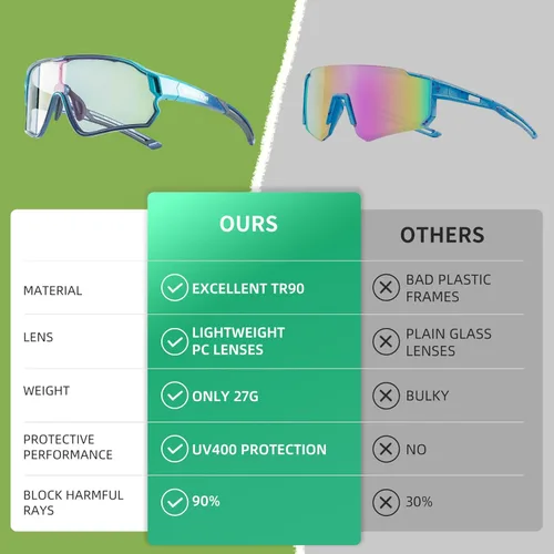 Miniatura 6 de ROCKBROS Gafas de sol deportivas fotocromáticas para niños y niñas, jóvenes, MTB Biking para niños de 8 a 14 años Biue