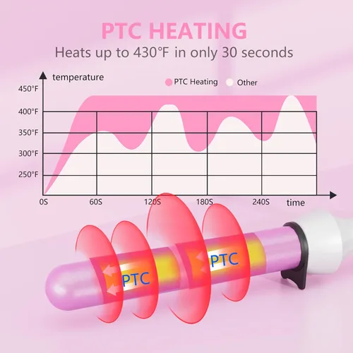 Miniatura 3 de DAN Technology - Varita rizador de 1 pulgada, temperatura ajustable, barril de cerámica impregnada de turmalina, voltaje dual, apagado automático