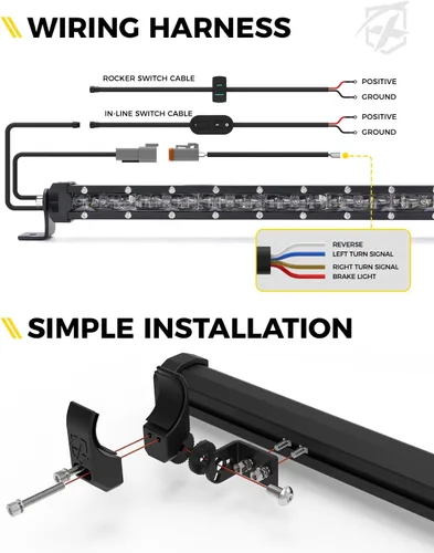 Miniatura 6 de Xprite Barra de luz estroboscópica LED ultrafina de 1.0", barra de luz intermitente de seguridad todoterreno de 30" con freno en marcha, señal