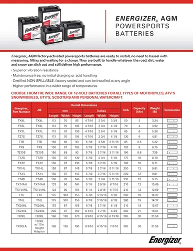 Miniatura 4 de Energizer TX24HL AGM Batería para motocicleta y ATV de 12 V, 350 Amperios de arranque en frío y 21 Ahr, reemplaza: YTX24HL-BS y otras, Negra