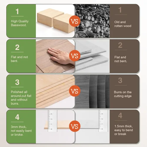 Miniatura 3 de Paquete de 12 hojas de tilo Rowood, 12x12x1/8pulgadas, tilo de 3mm para corte láser, kits de manualidades para adultos, tablero de madera