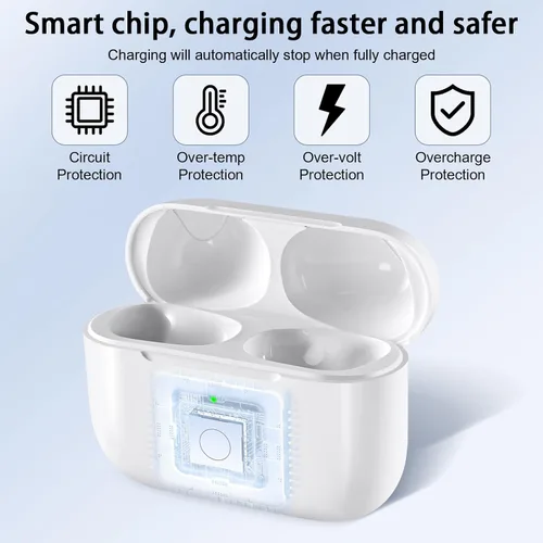 Miniatura 4 de Funda de carga inalámbrica de repuesto compatible con AirPod Pro de 1ª y 2ª generación, funda de cargador Air Pod Pro 1 2 con botón