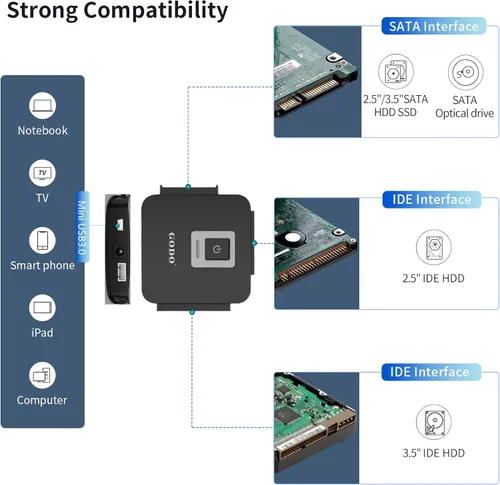 Miniatura 2 de GODO SATA/IDE to USB 3.0 Adapter,IDE Hard Drive Adapter Kit, Cable Converter for 2.5/3.5 inch and SATA HDD/SSD,5.25 CD-ROM/DVD-ROM,Include 12V/2A