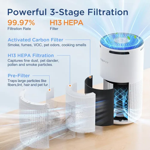 Miniatura 3 de Purificadores de aire para el hogar, habitación grande de hasta 1500 pies cuadrados con aromaterapia, purificador de aire HEPA DBFIT H13, limpiador