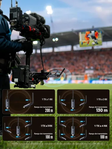 Miniatura 6 de Lemorele Transmisor y receptor HDMI inalámbrico, aleación de aluminio gris oscuro, 5 GHz hasta 656 pies, 1080P 60Hz, Plug and Play con monitor