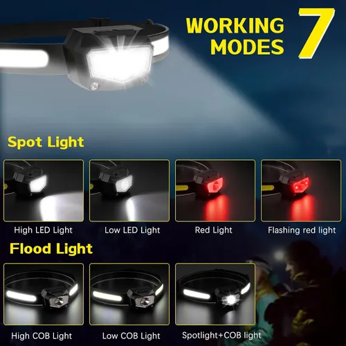 Miniatura 4 de Paquete de 3 faros recargables, haz COB de 230° de ancho y 60° de luz LED súper birght con luz blanca roja, luces de cabeza de 7 modos para frente