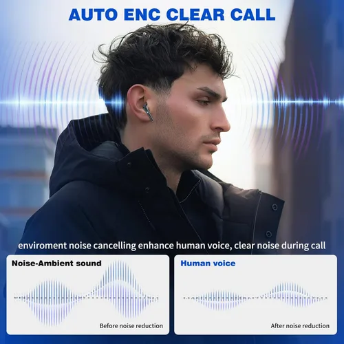 Miniatura 5 de Auriculares inalámbricos para Samsung S26 S25 Ultra S24 S23 Fe S22 Plus, 5.3 auriculares Bluetooth inalámbricos con micrófono estéreo para iPhone 17