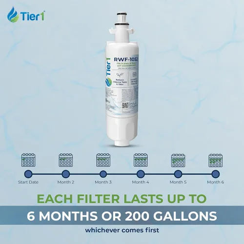 Miniatura 8 de Tier1 RWF1052 ADQ36006101 Combo de filtro de agua y aire para refrigerador Reemplazo para filtro de refrigerador LG LT700P y Kenmore 9690