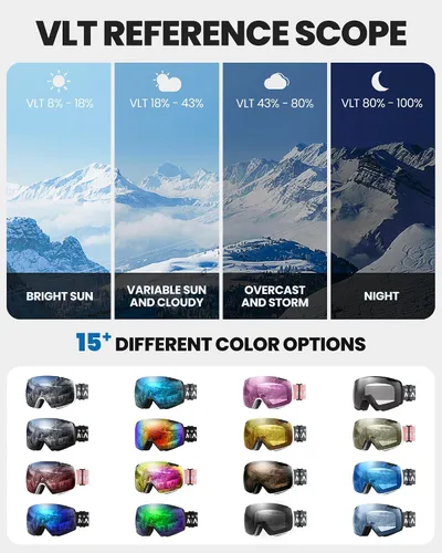 Miniatura 5 de OutdoorMaster Heron - Gafas de esquí con 2 lentes, sin marco, lente magnética intercambiable HD Toric, gafas de snowboard OTG Marco negro A Vlt