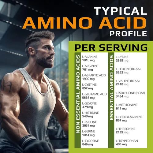 Miniatura 5 de MFL 100% proteína aislada l 1.06 oz de proteína l 0.42 oz de aminoácidos l Keto Friendly l Bajo en carbohidratos l 5 libras (Chocolate Lava)