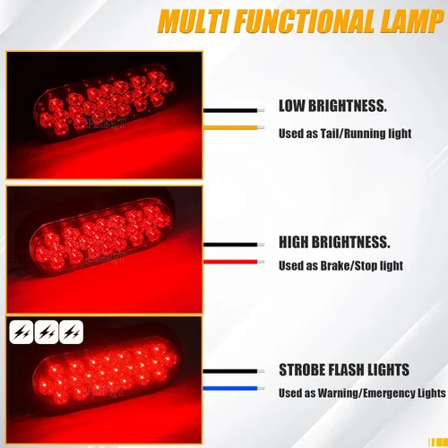 Miniatura 2 de PSEQT Luces traseras LED rojas de 6 pulgadas para remolque, 24 LED, ovaladas, parada de freno, giro trasero, marcador de identificación, luces Rojo