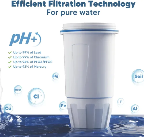 Miniatura 6 de Filtro de Agua Reemplazo Mejorado Compatible con Jarra y Dispensador Zero ZR-001 ZR-004 ZP-006 ZR-017, Sistema de Filtro de Cinco Etapas, Reduce