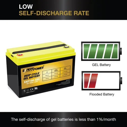 Miniatura 7 de ExpertPower EXP-100 GEL - Batería solar recargable de 12 V 100 Ah para sistema de paneles solares, remolque de viaje, RV, casa, motor de arrastre