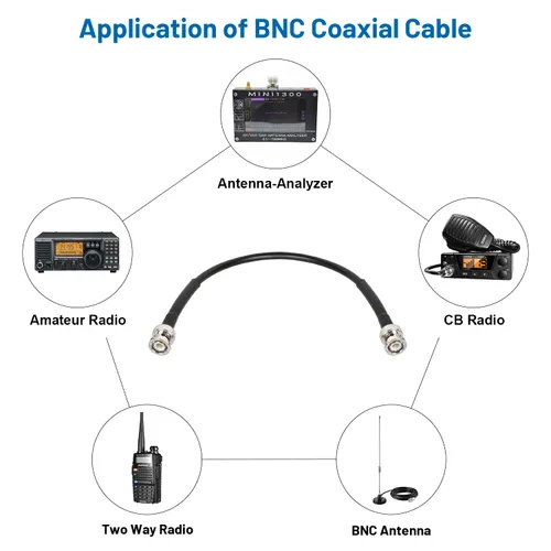 Miniatura 5 de MOOKEERF Cable BNC - 1 pie 2 piezas RG58 50 ohm macho a macho cables coaxiales de extensión BNC de baja pérdida para antenas, radios RF, módems