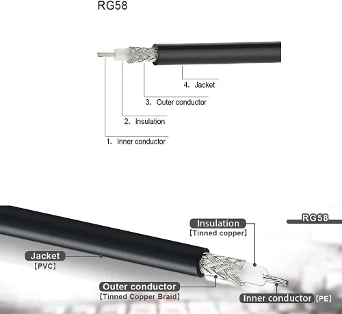 Miniatura 5 de SUPERBAT Cable PL259 RG58 coaxial de 20 pulgadas, puente UHF PL-259+3 piezas SMA/BNC/SO239 Kit adaptador para radio CB Jamón Medidor SWR