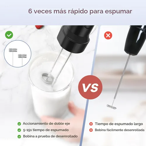 Miniatura 2 de Ganiza - Batidora de inmersión de mano, 6 en 1, licuadora de palo con cuchilla de acero inoxidable, 15 velocidades, licuadora de palo eléctrica