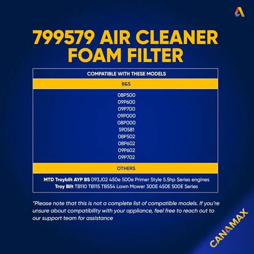 Miniatura 7 de Canamax 799579 Filtro de espuma para filtro de aire – Sustituye a BS 4248 5434 799579 – Compatible con cortacésped de motor 09P602 09P702 550e-550ex