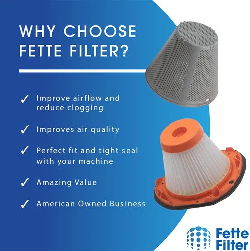 Miniatura 3 de Fette Filter - Juego de filtros de vacío compatibles con BLACK+DECKER 20V MAX POWERCONNECT modelos de aspiradora de mano BCHV001C1, BCHV001B