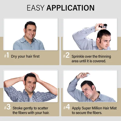 Miniatura 8 de Super Million Hair Fibras de construcción – 0.55 onzas (0.53 oz) (blanco), espesante para cabello adelgazante, polvo natural, agua, viento, a prueba