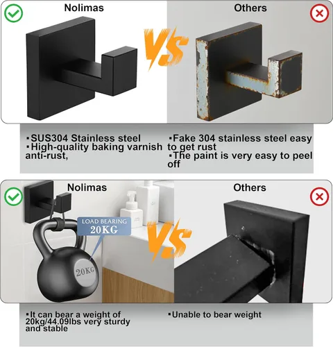 Miniatura 5 de Nolimas Gancho para toallas de baño de acero inoxidable a prueba de óxido, gancho para toallas para colgar en la pared, cuadrado para inodoro, Negro