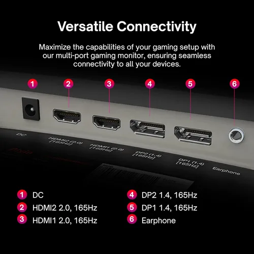 Miniatura 5 de Pixio PXC325 32 pulgadas 165Hz Frecuencia de actualización FHD 1080p Resolución 1500R Panel VA curvo 1ms MPRT Tiempo de respuesta Sincronización