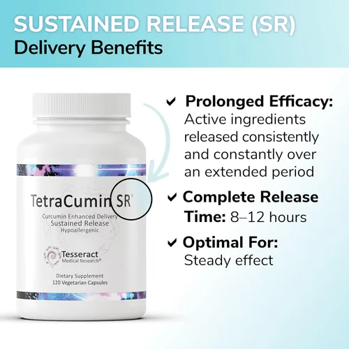 Miniatura 5 de TetraCumin SR Suplemento de apoyo articular, metabolito de curcumina de cúrcuma de liberación sostenida, suplementos articulares patentados
