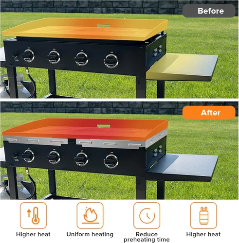 Miniatura 5 de Protectores de viento para parrilla Blackstone de 36 pulgadas, pantalla magnética de acero inoxidable para parrilla Blackstone, accesorios