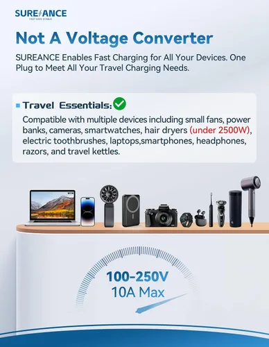 Miniatura 6 de Adaptador de viaje universal de 70 W, adaptador de enchufe con un cable USB C de carga rápida de 65 W, 1 USB-C PD y 2 USB-A QC, el mejor regalo