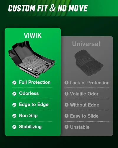 Miniatura 3 de Tapetes VIWIK para Ford Maverick Fuel 2025-2022, forros de piso 3D antideslizantes, tapetes impermeables de TPE para automóvil, protección de ajuste