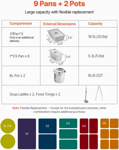 Miniatura 3 de VEVOR Calentador de alimentos comercial, mesa de vapor eléctrica de 8 bandejas + 2 ollas, calentador de alimentos profesional de 1800W para buffet